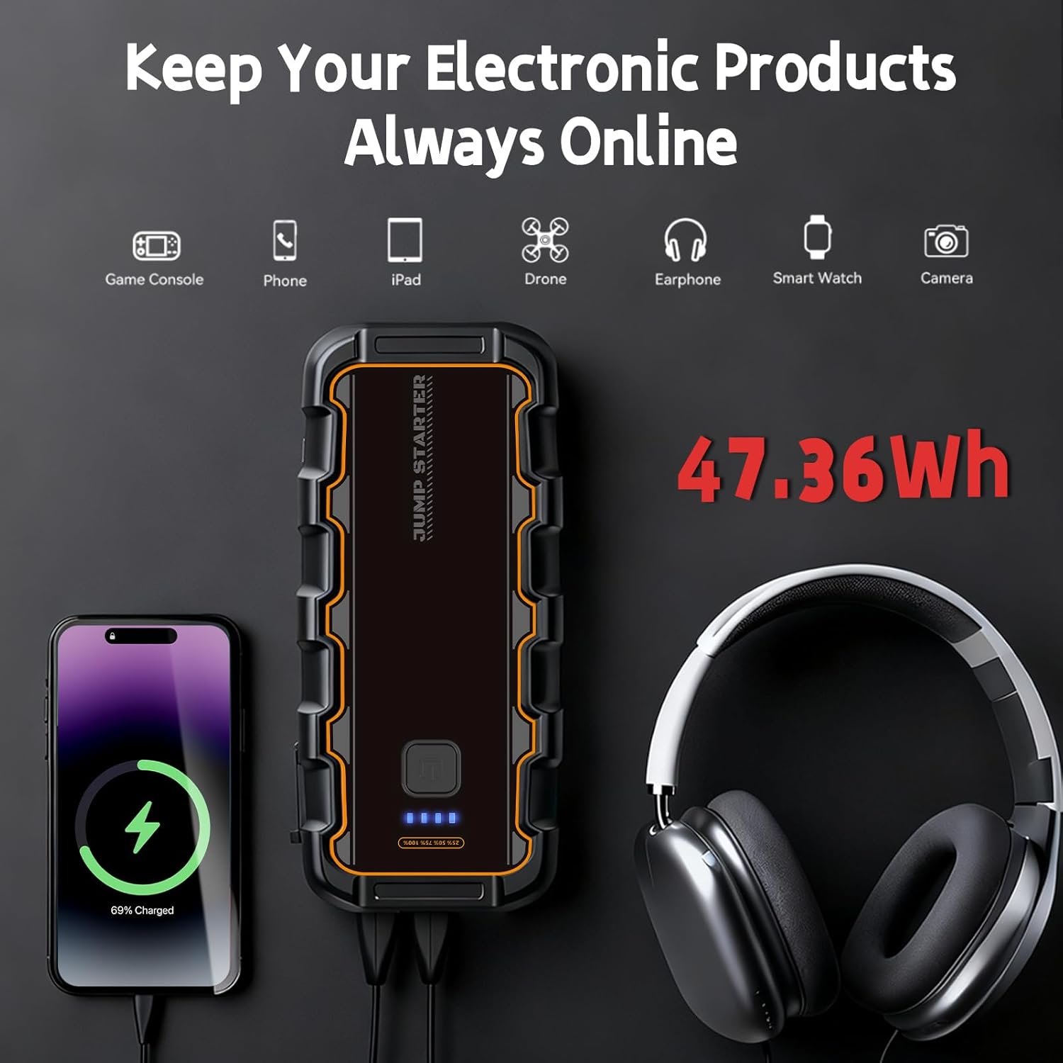 Booster Batterie Voiture 7000A (Jusqu'à 6.0L Essence ou 3.0L Gazole), 12V Booster Batterie aux Voitures et Motos, 8 Protections, pour -20°C à 60°C - Accessoire Auto pour Camping, Voyage et Urgences - Image 4